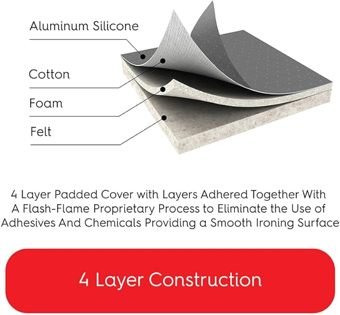 TIVIT Ironing Board Covers