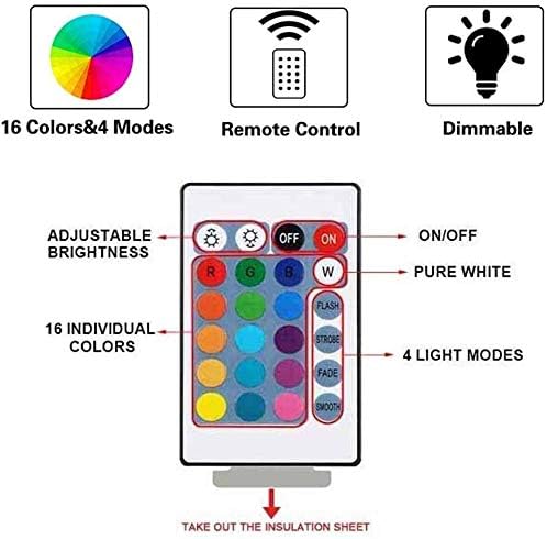 Optical Illusion 3D Buddha Statue Night Light 16 Colors Changing USB Power Remote Control Touch Switch Decor Lamp LED Table Desk Lamp
