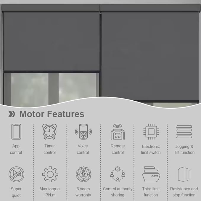 Matter Over WiFi Smart Roller Shade Motor, Wired Electric Blind Motor, 10N.m etrofit Kit, Compatible with Apple HomeKit, Alexa, Google Home and SmartThings (Φ50mm (2") Groove Tube)