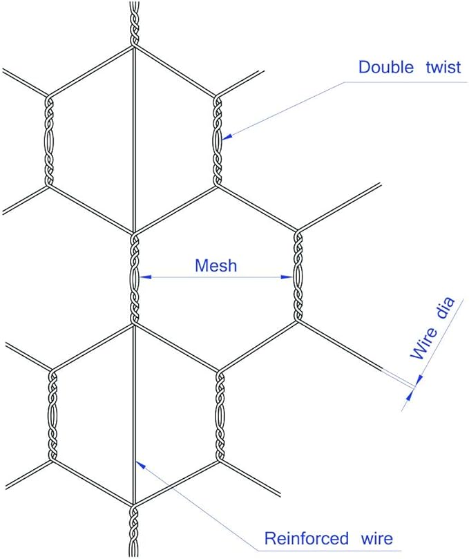 PVC Hexagonal Poultry Netting Chicken Wire 12" x50' x 1" Mesh 20GA Black