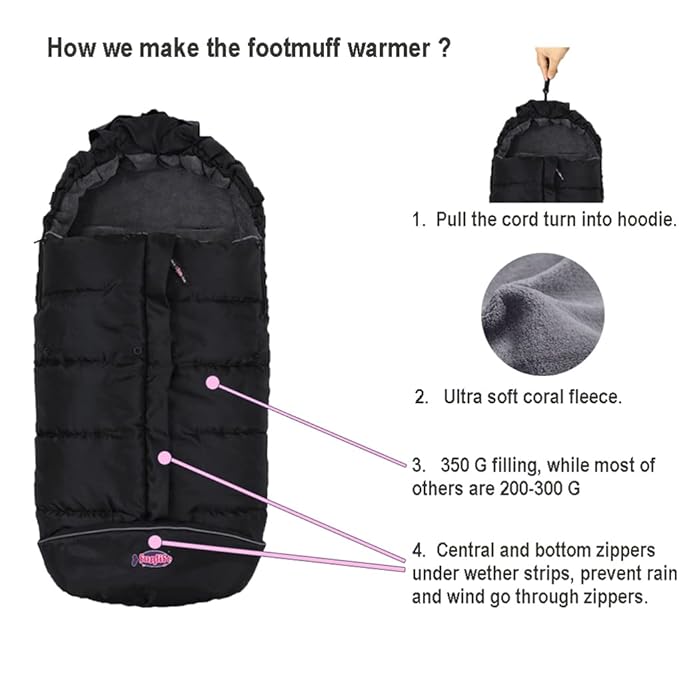 German Designed Universal Stroller Bunting Bag, 5 Way Zippers Style for Baby Easy In & Out of Water Repellent Blanket, Height/Temperature Adjustable Anti-Kick Winter Sleeping Bag