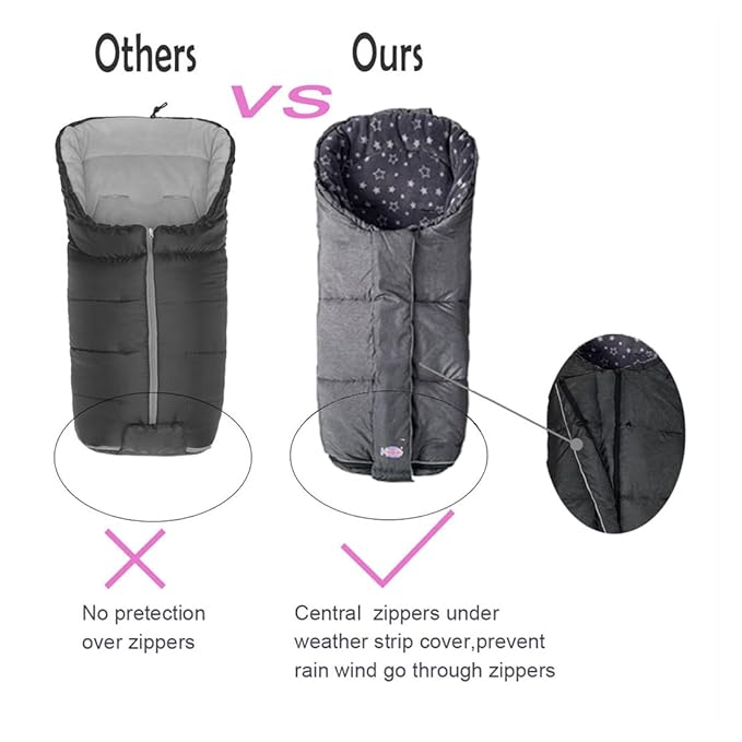 funlife Waterproof Winter Stroller Sleeping Sack,Width Adjustable Stroller Winter Cover Width Adjustable Designed for Kids Growth Stroller Blanket