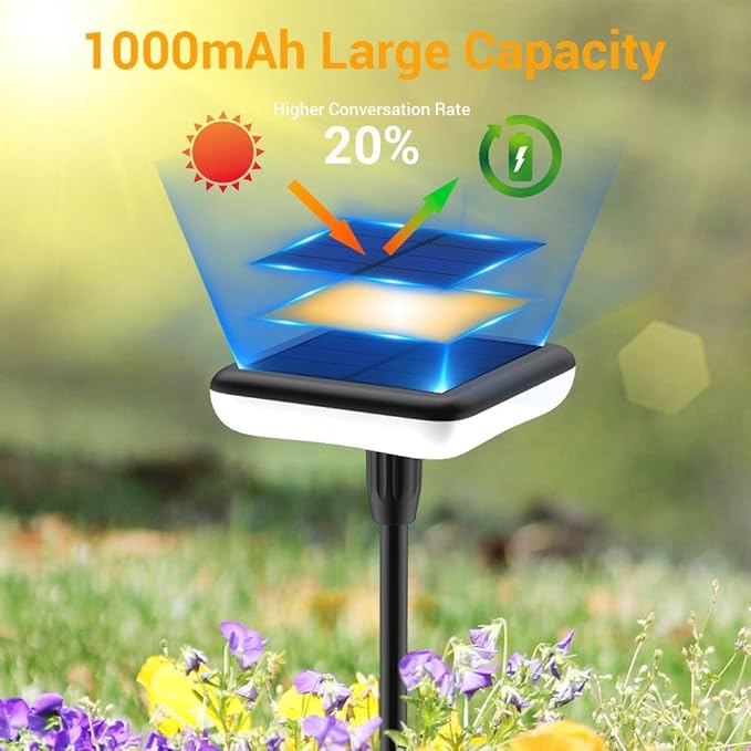 Solar Lights Outdoor Garden 4 Pack Solar Pathway Light 31" Tall Solar Landscape Lights 34LM Bright Up to 12H IP65 Waterproof Auto On/Off for Walkway Outside Yard Path Patio Lawn Flower Bed plant Decor