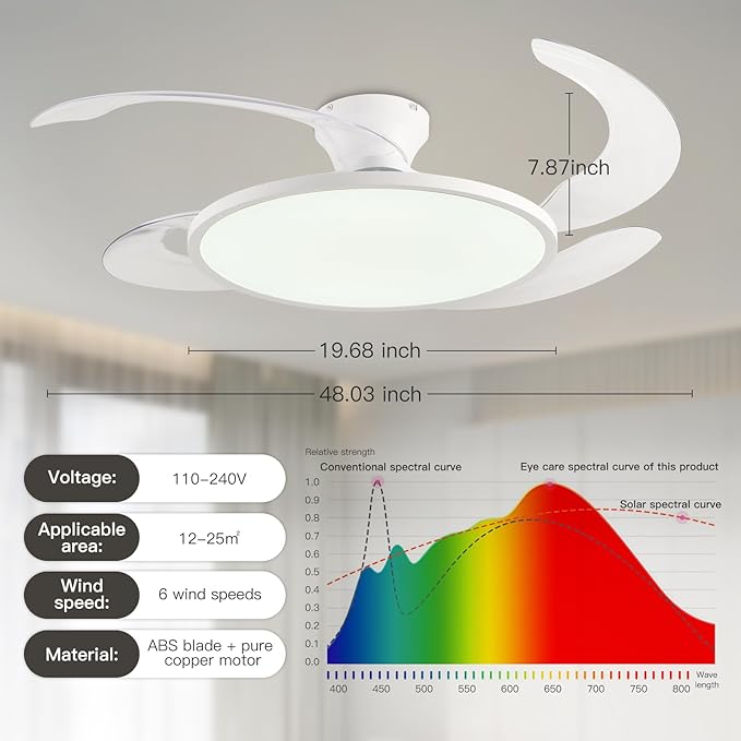 AHAWILL 48'' Retractable Ceiling Fan,Full Spectrum Low Profile Ceiling Fan with Light and Remote,Modern White Fan for Dinning Room Living Room Bedroom,Retractable Blades,Dimmable,Timer Setting