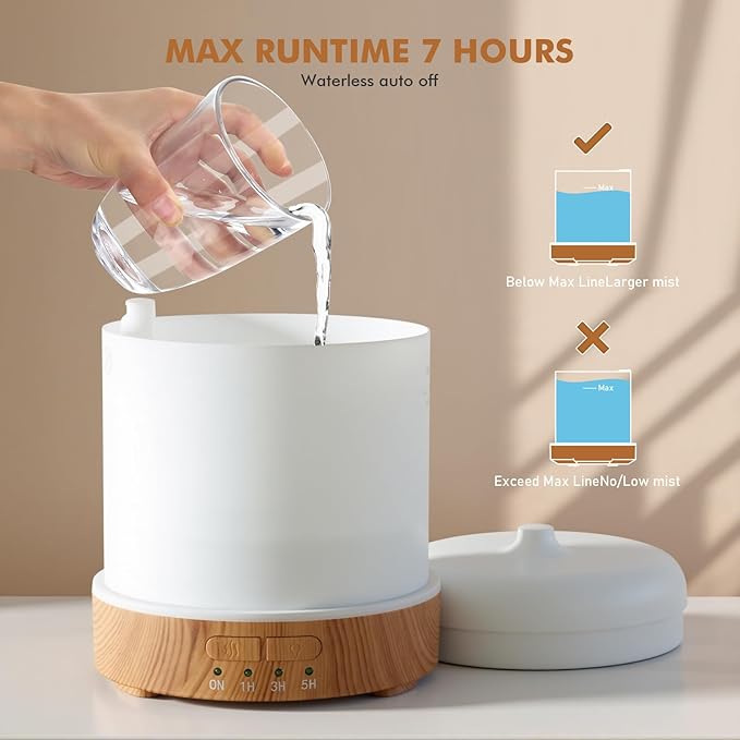 Essential Oil Diffuser for Home - 300ML Metal Aromatherapy Diffuser with Auto Shut-Off Protection & 4 Timers, Ultrasonic Humidifier with 7 Colors Lights for Large Room, Home Office Décor(White Flower)