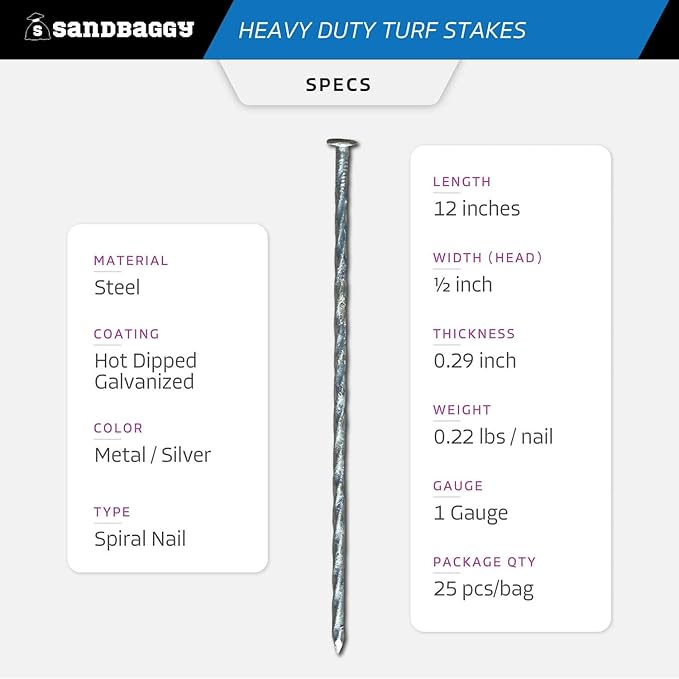 Sandbaggy 12" Heavy Duty Galvanized Artificial Turf Stakes - Spiral Landscape Nails - Ground Spikes/Pins, Synthetic Grass, Lawn, Edging, Weed Barrier Fabric (12 inch - Ultra Heavy Duty, 25, Count)