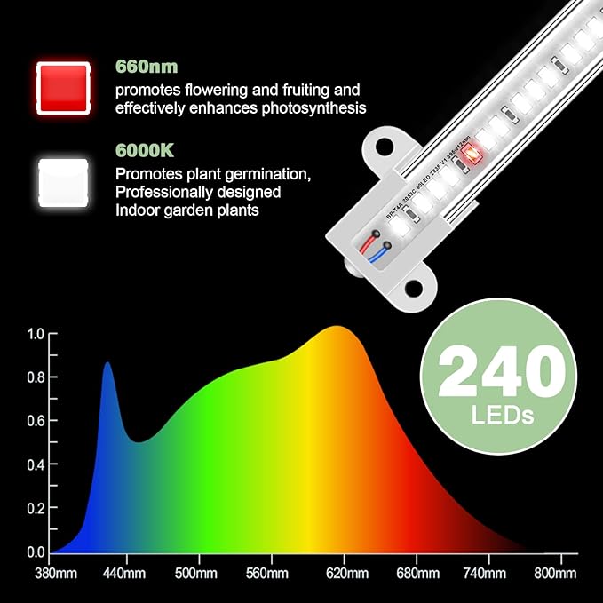 Wiaxulay Grow Lights for Indoor Plants, Full Spectrum, 6000K LED Plant Grow Light Strips, Grow Lamp with Auto On/Off 6/12/16H Timer, 5 Dimmable Levels, 3 Switch Modes for Hydroponics Seedling