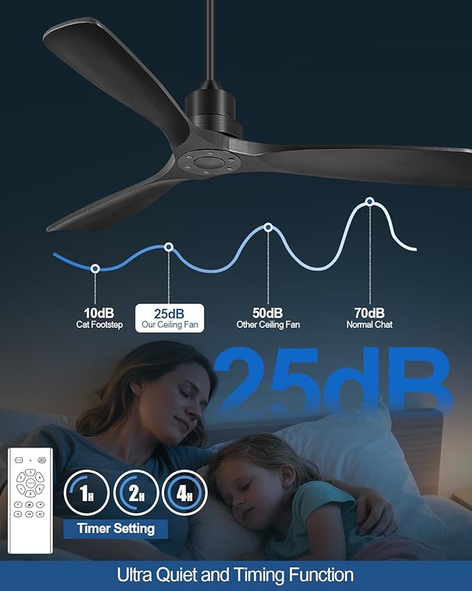 Ceiling Fans With Remote Control, Outdoor Ceiling Fan for Patios Indoor, 3 Downrods, 3 Blades, Timer, 6 Speed Reversible Quiet DC Motor Modern Fan Solid Wood Fan,60in, Matte Black