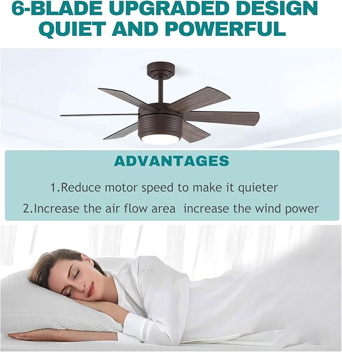 SHOWDI Ceiling Fan with Lights and Remote, 6 Blade App Control Timer Reversible Stepless Brightness and Color Temperature Outdoor Wood Ceiling Fan with Lights (Brown, 42 Inch)