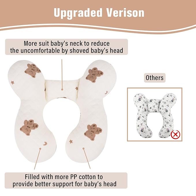 vocheer Baby Neck Pillow(Upgraded), Cotton, Baby Support Pillow, Car Seat Pillows for Newborn, Carseat Head and Body Support, Infant Travel Pillows for Prams, Pushchair, Stroller, Bouncer, Bears