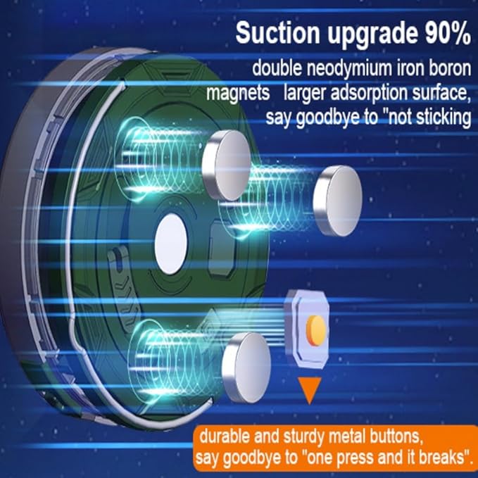 Camping String Lights Rechargeable, 32.8ft Retractable String Lights, Waterproof Indoor/Outdoor Use, 8 Modes, 4-in-1 Quick Storage Portable Lamp, Suitable for Camping, RVs, Parties, Christmas