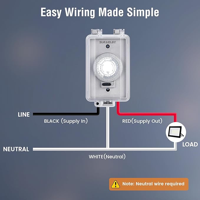 SURAIELEC 20A Heavy Duty 24 Hour Mechanical Timer Switch, 120V 1HP 2400W Hardwired Outdoor Power Controller, Waterproof Junction Box, RV Outlet, Pool Lighting, Security Lights, Christmas Decorations