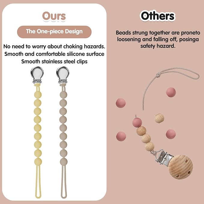 Pacifier Clips for Baby Girls Boys - Loviomad Silicone Paci Clip for Philips Avent Soothie Binky Holder, Baby Newborn Essentials Shower Birthday Gift (4-Pack)