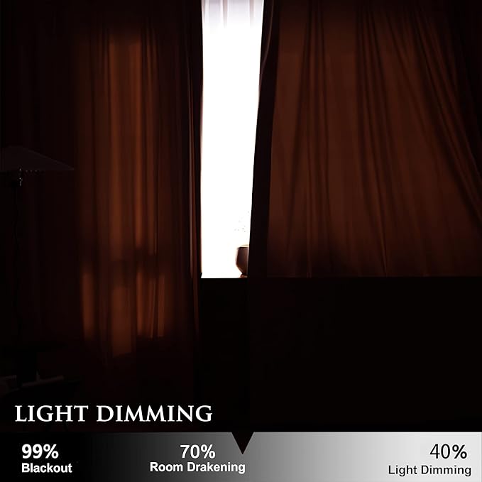 StangH Rust Velvet Curtains for Bedroom, Super Soft Heavy Thick Drapes Room Darkening Privacy Sliding Door Curtain Panels for Bedroom/Dining Room, W52 x L108, 1 Panel