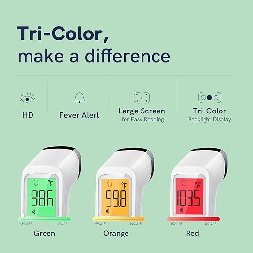 No-Touch Thermometer for Adults and Kids, Fast Accurate Digital Thermometer with Fever Alarm & Silent Mode, Easy-to-use, Forehead Thermometer for Babies, Kids & Elderly