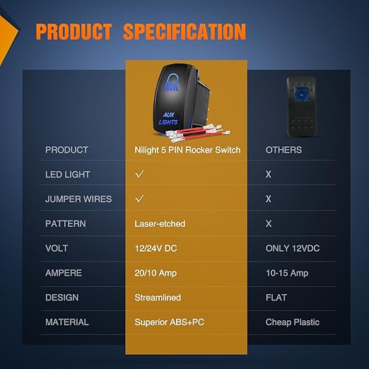 Nilight Aux Lights Rocker Switch Led Light Bar 5 Pin Laser On Off SPST switches 20A/12V 10A/24V Blue with Jumper Wires Set for Cars Trucks Boats ATVs UTVs RVs