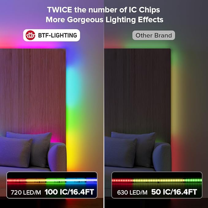 BTF-LIGHTING WS2811 Smart IC RGB FCOB COB LED Strip, UL Listed 720LEDs/m High Density Color Chasing Uniform Light, DC24V 9.8FT 12mm Width Black PCB for Home Party DIY Decor(No Adapter or Controller)