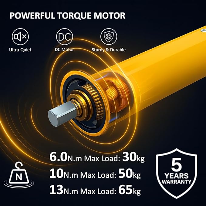DC24V Smart Roller Shade Motor with Remote, 35mm Dry Contact Electric Blind Motor, Brushless Motorized Shades Kit for Zebra Blinds & Home Automation Projects (6.0 N.m for Φ40mm (1.57") Round Tube)