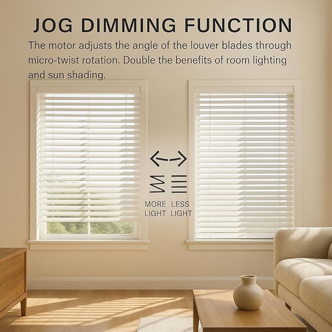 DC24V Motorized Blinds Kit, 45mm Smart Blind Motor for Awning & Roller Shade, Brushless Electric Rollers Motor with Remote, Convert Blinds to Motorized (50 N.m for Φ63mm（2-1/2"") Groove Tube