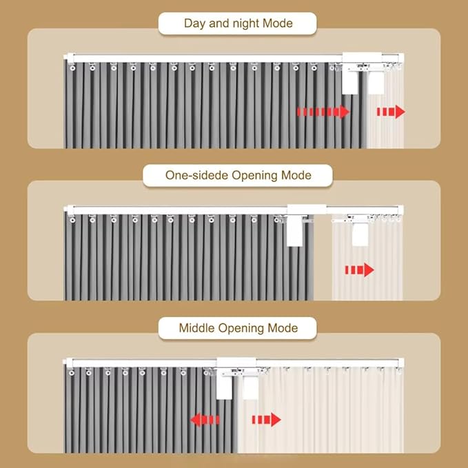 ZigBee 3.0 Dual Motor Smart Curtain Track System, Ripple Fold Electric Drapery Rods, Independent Left Right Control Day Night Curtains, 1.2N.m Mini Automatic Opener (3 meters (118.1 inches))