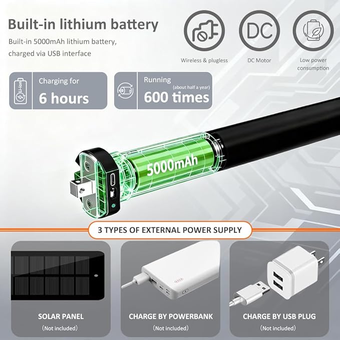 Smart ZigBee Roller Shade Motor Retrofit, Tuya App Control Electric Blind Motor, 5000mAh Rechargeable, Compatible with Alexa & Google Home, High Torque Kit (10 N.m for Φ50mm (2") Groove Tube)