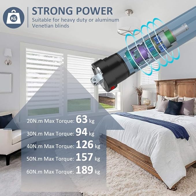 Matter Over WiFi Smart Roller Shade Motor, Φ45mm AC 120V Electric Blind Motor, Works with HomeKit, Alexa, Google Home, SmartThings (50N.m Torque for Φ74mm（3"） Round Tube)