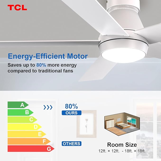 TCL 52" Modern Ceiling Fan with Lights, 5 Blades, 6 Speeds DC Reversible, Dimmable, White Flush Mount for Bedroom, Living Room and Garage