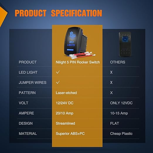 Nilight Bed Lights Rocker Switch Led Light Bar 5 Pin Laser On Off SPST switches 20A/12V 10A/24V for Truck Pickup Rock Cars Boats Cargo Camper Van RVs