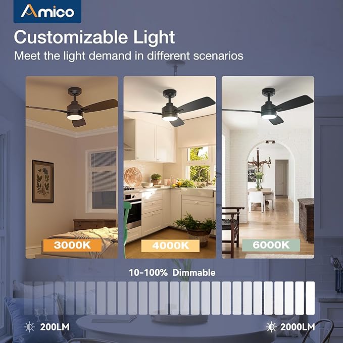 Amico Ceiling Fans with Lights, 44 inch Ceiling fan with Light and Remote Control, Reversible, 3CCT, Dimmable, Noiseless, Small Black Ceiling Fan for Bedroom, Indoor/Outdoor Use