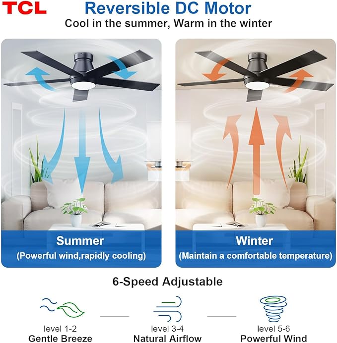 TCL 52" Ceiling Fan with Lights, Black Flush Mount Ceiling Fans with Remote Control, 6 Speeds DC Reversible, Dimmable, Noiseless, Low Profile Ceiling Fans for Bedroom