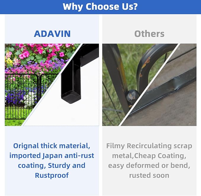 ADAVIN 32 in(H) Garden Fences and Borders,1 Gate+3 Panels Dog Fence Outdoor for Yard, Heavy Duty Iron Metal Animal Barrier Fence, Camping Fence, Flower Garden Fencing,Total 8.9 Ft(L), Black