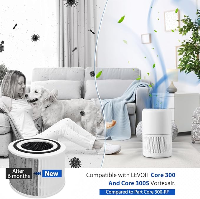 Core 300 Replacement Filter for LEVOIT Core 300, Core 300-P, Core 300S Vortex Air Air Purifier, 3-in-1 H13 Grade True HEPA Filter Replacement 2 Pack, Compare Part No. Core 300-RF (White)