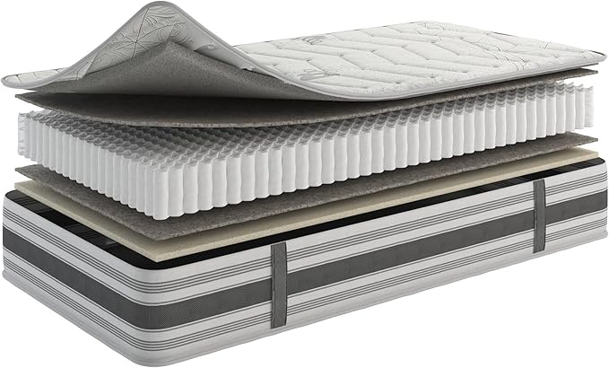 Ottomanson Twin XL 12" Hybrid Mattress - Meditation Antistatic Quilted Cover - Made in USA - Firm Support - Individually Pocketed Coils & CertiPUR-US Foam - Fiberglass-Free - Bed in a Box