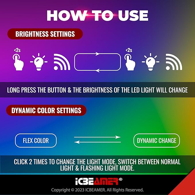 ICBEAMER Type C Adapters USB Ambient Light 2-Pack (Red) | Smart Interface, Miniature LED Night Lights for Car Interior, Trunk, Van, Pickup, Easy Plug-in, Ideal for Night Driving