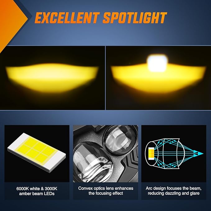 Nilight Motorcycle Driving Lights 2.7 inch White Amber Spot Beam Fog Light LED Pods IP67 Waterproof Auxiliary Offroad Lighting for Motorbike Dirt Bike e-Bike Scooter Snowmobile ATV UTV SUV Truck