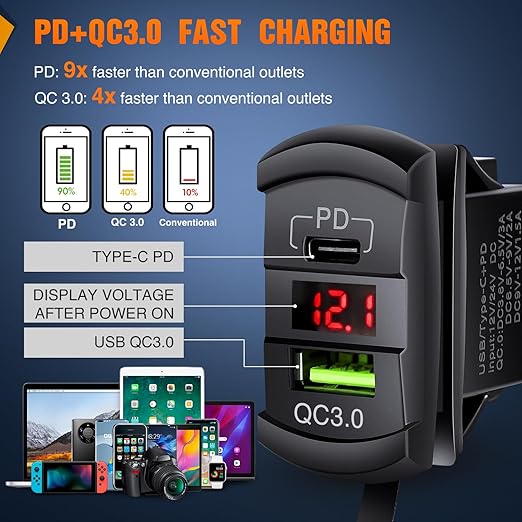 Nilight 3 Gang Rocker Switch Box 12V SPST ON Off Toggle Switches PD Type C and QC 3.0 USB Charger Voltmeter LED Light Waterproof Aluminum Mount Bracket Panel DIY Stickers for Boat Car RV Truck