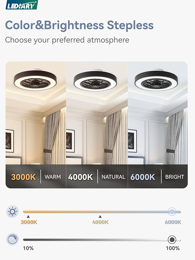 LEDIARY 20 Inch Low Profile Ceiling Fans With Lights, Led Bladeless Ceiling Fan, Remote Control Enclosed Flush Mount Ceiling Fan With Timming, 3000-6000K, 6 Wind Speed, 3000LM, 57W-Black