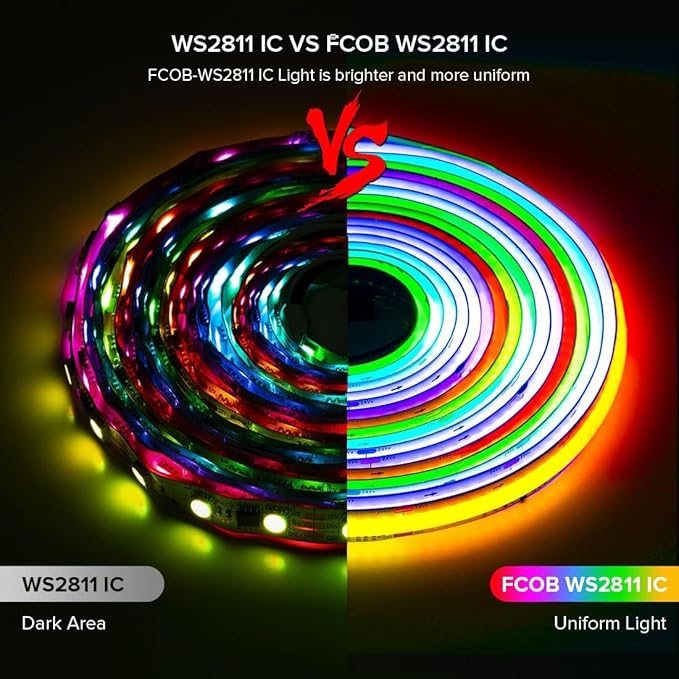 BTF-LIGHTING WS2811 Smart IC RGB FCOB COB LED Strip, UL Listed 720LEDs/m High Density Color Chasing Uniform Light, DC24V 9.8FT 12mm Width Black PCB for Home Party DIY Decor(No Adapter or Controller)