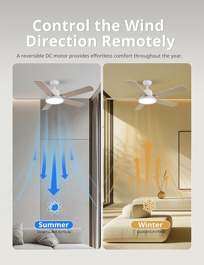 Orison Ceiling Fans with Lights, 52 inch Low Profile Ceiling Fan with RGB Backlight, Flush Mount Ceiling Fan with Remote and App Control,White Bedroom Fan, 6 Speeds, 5 Reversible Blades (White)