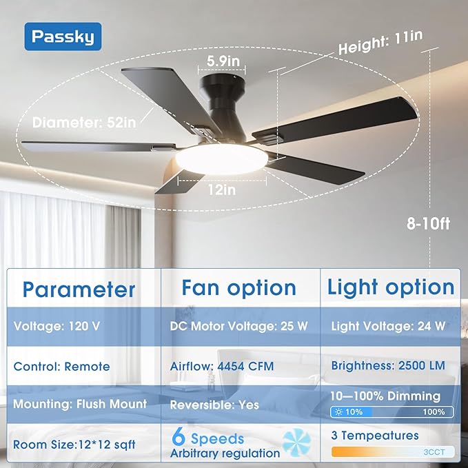 Passky Ceiling Fans with Lights, 52 inch Flush Mount Ceiling fan with Remote Control, Low Profile Ceiling Fan for Bedroom, Farmhouse, Reversible, 3CCT, Dimmable, Noiseless DC Motor, Black
