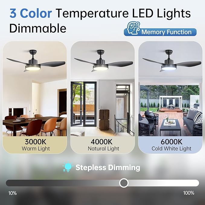 Sofucor 48 Inch Ceiling Fan with Lights Flush Mount Modern Outdoor Ceiling Fans with Remote,3 CCT Dimmable Quiet DC Motor & Timer for Patio/Bedroom/Farmhouse/Indoor (Black, 48 Inch/Smart Control)