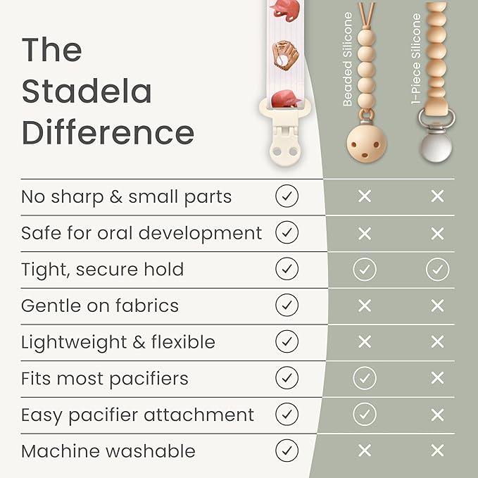 Stadela Baby Pacifier Clip Holder - Girl 4 Pack Gift Set – Vintage Floral French Granmillenial Ribbons Bows and Flowers in Pink and Blue