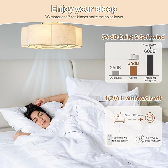 Caged Ceiling Fan with Lights, Flush Mount 20" Boho Ceiling Fans with Lights Remote Control, Low Profile Fabric Bladeless with 6 Speeds for Bedroom, Nursery, Kitchen