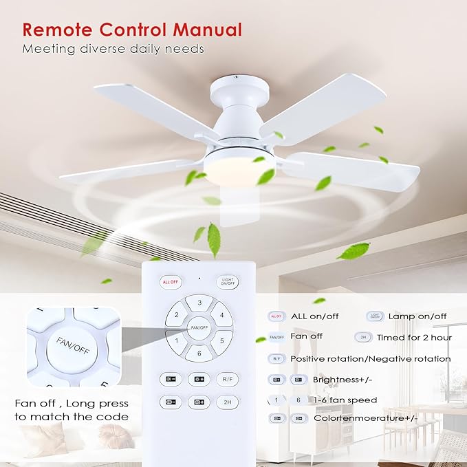 Mpayel 46 Inch Ceiling Fans with Lights and Remote, White Ceiling Fan with Light Flush Mount, Low Noise, Reversible, Dimmable, Modern Low Profile Ceiling Fan with Light for Bedroom Indoor Outdoor