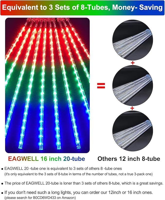 EAGWELL Christmas Lights Outdoor UL Certified Meteor Shower Light 16 Inch 20 Tubes 960 LED Falling Rain Drop Icicle Snow Cascading Lighting for Xmas Tree Wedding Party Garden Decoration, Colorful