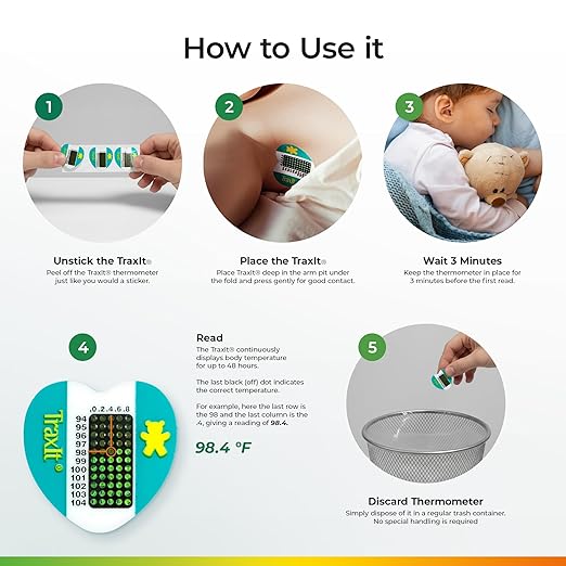 Underarm Thermometer Sticker for Kids, Babies 6+ Months (12-Pack, Fahrenheit) — Wearable for Up to 48 Hrs with Continuous Temperature Readings, Battery Free, Single Use, Disposable Thermometer