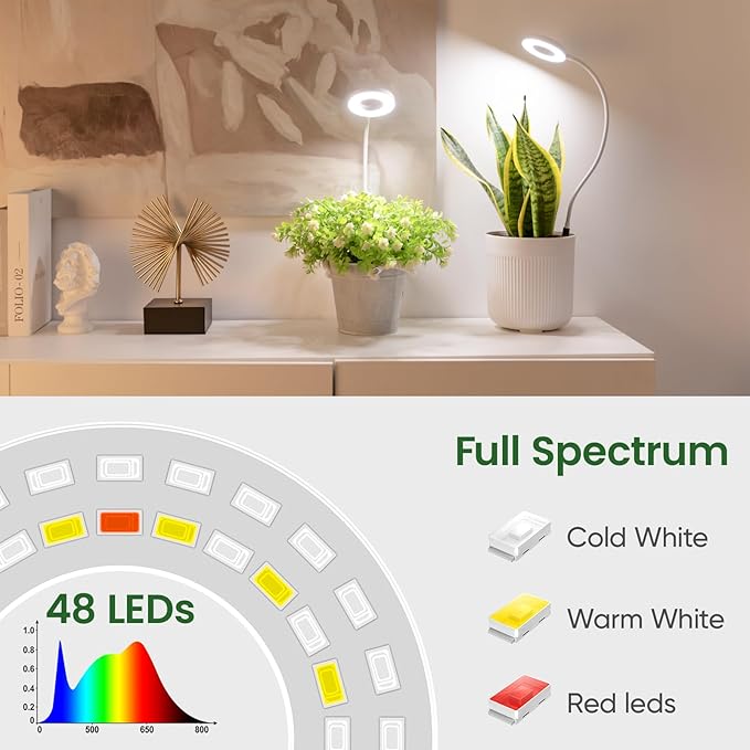 LORDEM Grow Lights for Indoor Plants, 2 in 1 Full Spectrum Plant Light with 360° Gooseneck, 48 LEDs, Auto Timer 6/8/12/16H, 3 Lighting Modes,5 Brightness Levels for Small Plants, 2 Pack White
