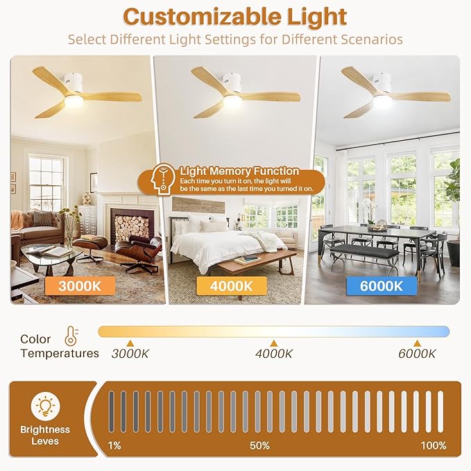CACI Mall Smart 52 inch Wood Flush Mount Ceiling Fans with Lights and Remote, 3 Blades, Low Profile, Modern, Compatible with Alexa/Google/App, Outdoor Indoor Ceiling Fans for Bedroom/Farmhouse/Patio