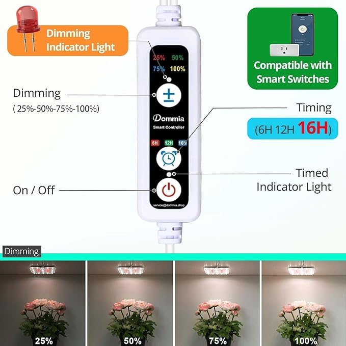 Full Spectrum LED Grow Light for Indoor Plants, 2 Panels 10W with 6/12/16h Timer Dimmable Plant Lights for Flower Veg Plant Growth USB, Daylight White, 1-Pack