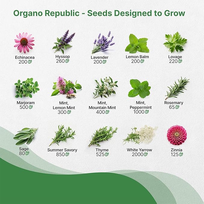 Organo Republic 30 Medicinal Tea Herb & Flower Seeds Variety Pack - 13600+ Non-GMO Heirloom Flower Seeds for Outdoor & Indoor Garden, Including Bergamot, Catnip, Calendula, Dandelion, Lovage, Zinnia